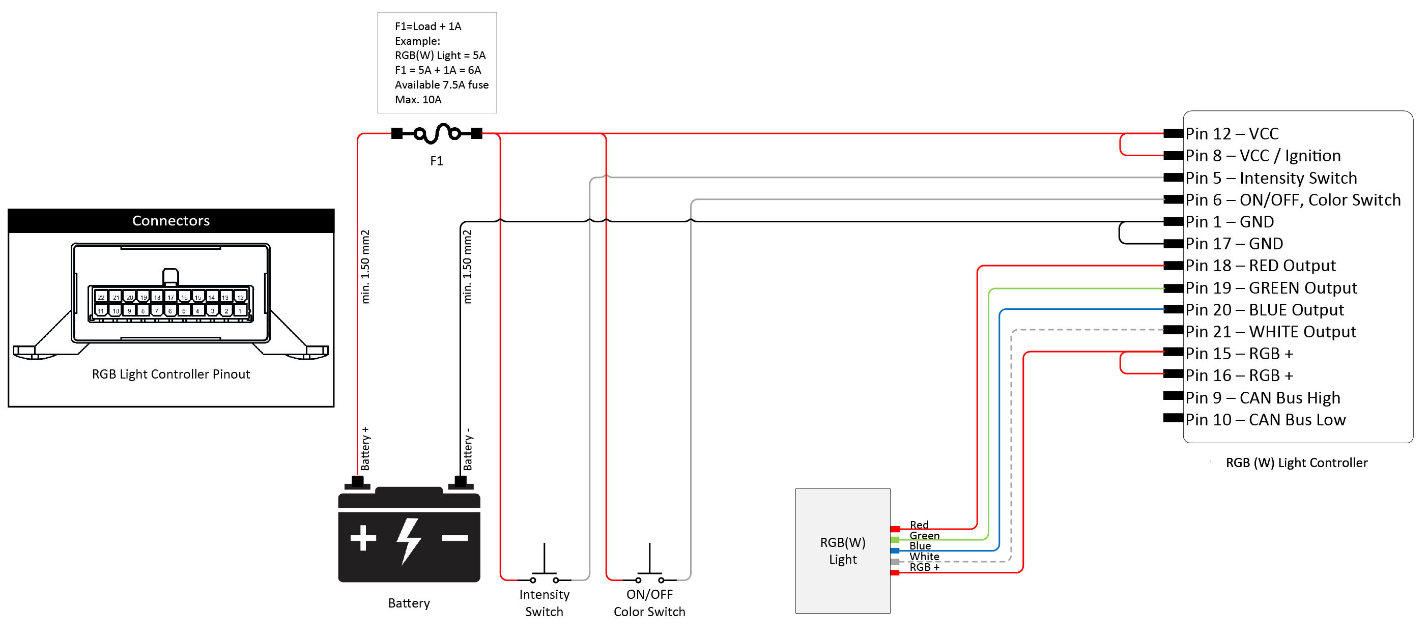 RGB Lights Controller | MRS Maritime