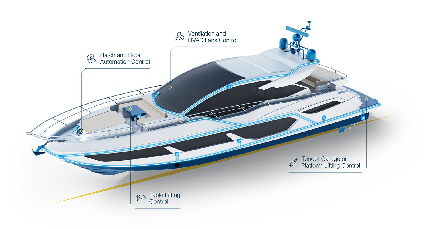 MRS Marine DC motor control dc motor control